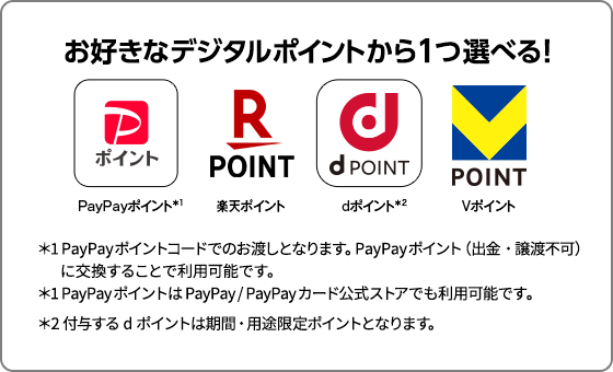 お好きなデジタルポイントから1つ選べる！PayPayポイント＊1 楽天ポイント dポイント＊2 Vポイント 130ポイント/50ポイント/20ポイント ＊1 PayPayポイントコードでのお渡しとなります。PayPayポイント（出金・譲渡不可）に交換することで利用可能です。＊1 PayPayポイントはPayPay/PayPayカード公式ストアでも利用可能です。＊2 付与するdポイントは期間・用途限定ポイントとなります。